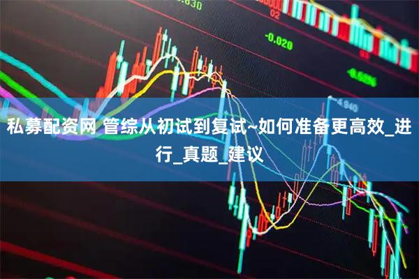 私募配资网 管综从初试到复试~如何准备更高效_进行_真题_建议